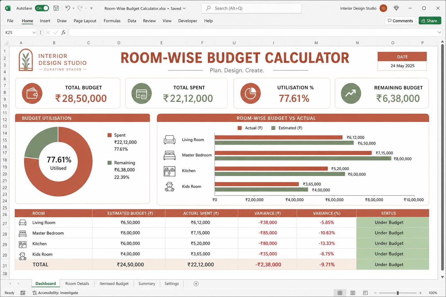 Room-Wise Budget Calculator — interior design toolkit template preview