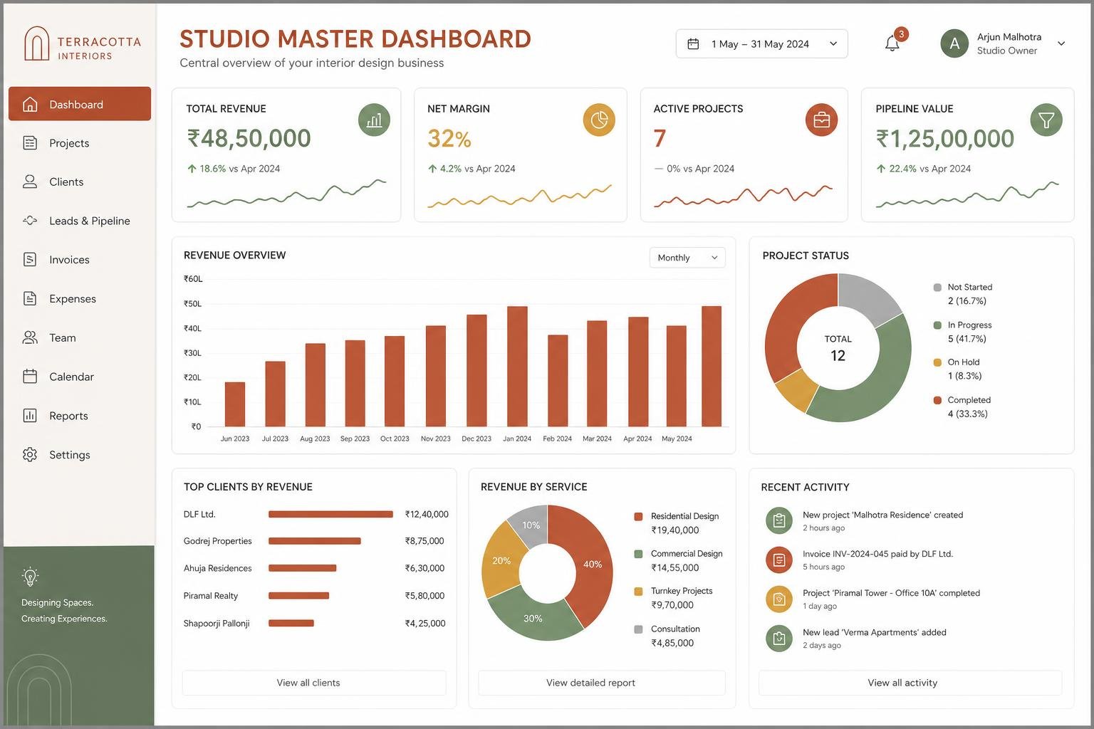 Studio Master Dashboard — interior design toolkit template preview