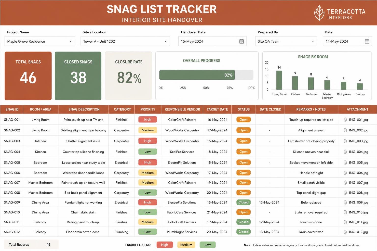 Snag List Tracker — interior design toolkit template preview