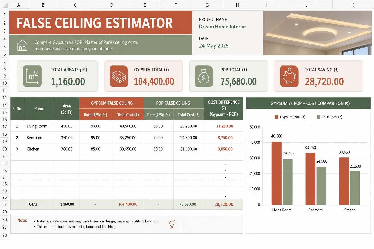 False Ceiling Estimator — interior design toolkit template preview