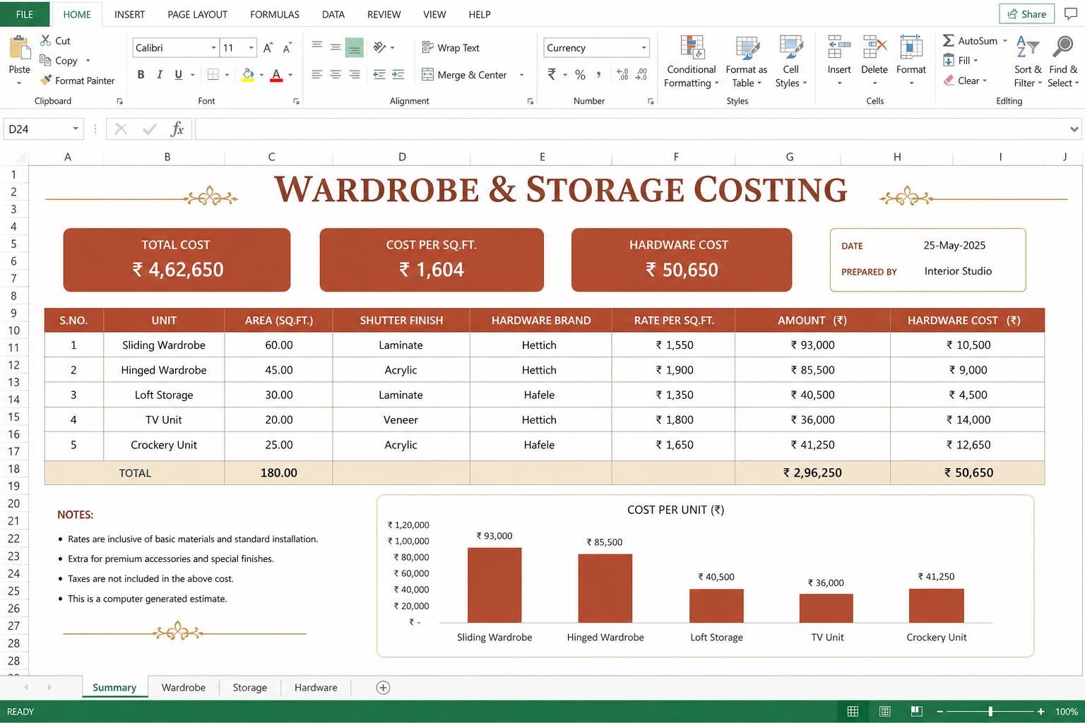 Wardrobe & Storage Costing — interior design toolkit template preview