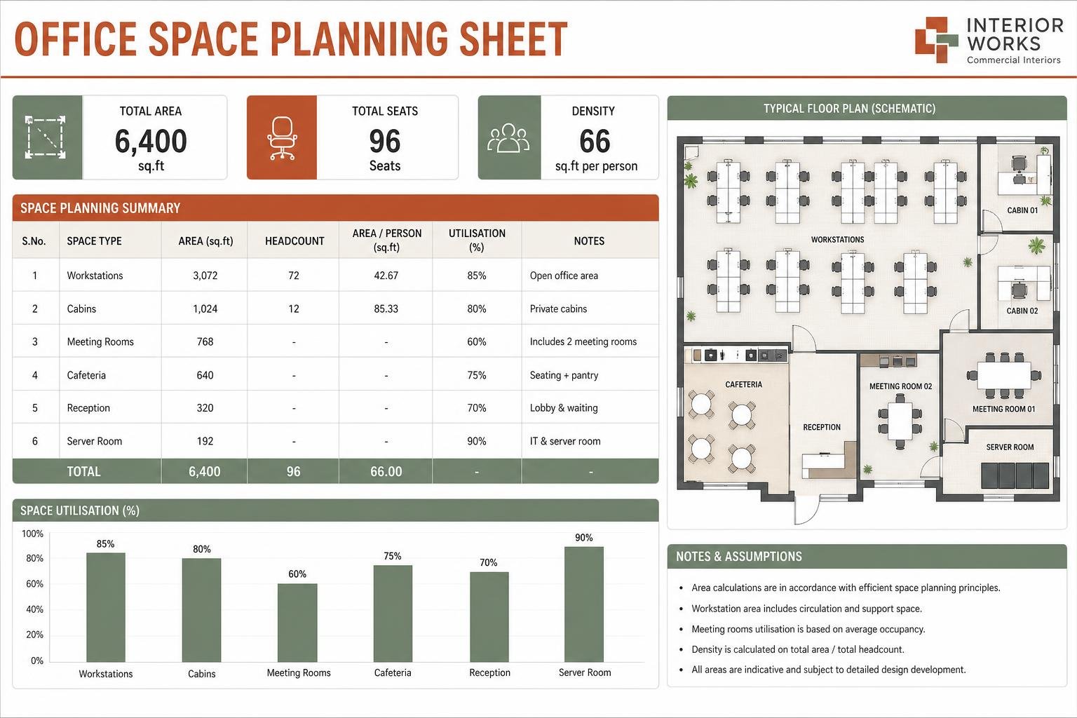 Office Space Planning Sheet — interior design toolkit template preview